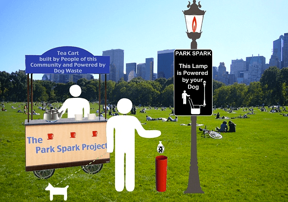 Park Spark